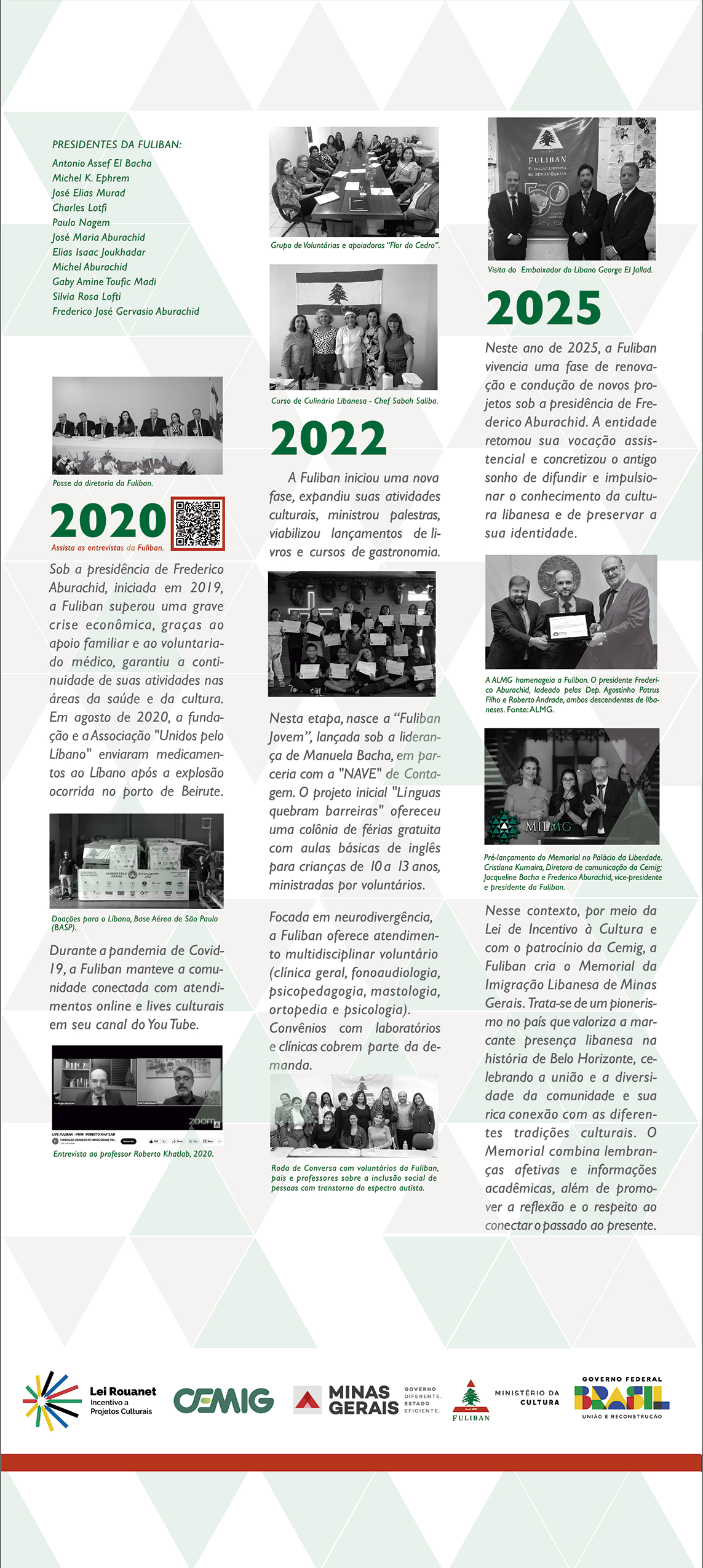 Timeline da Fuliban 2